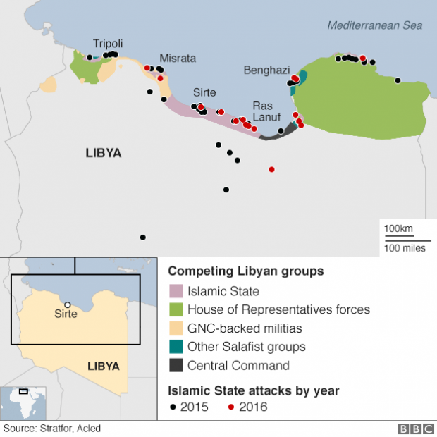 Islamic State is one a number of groups fighting for control of different parts of Libya